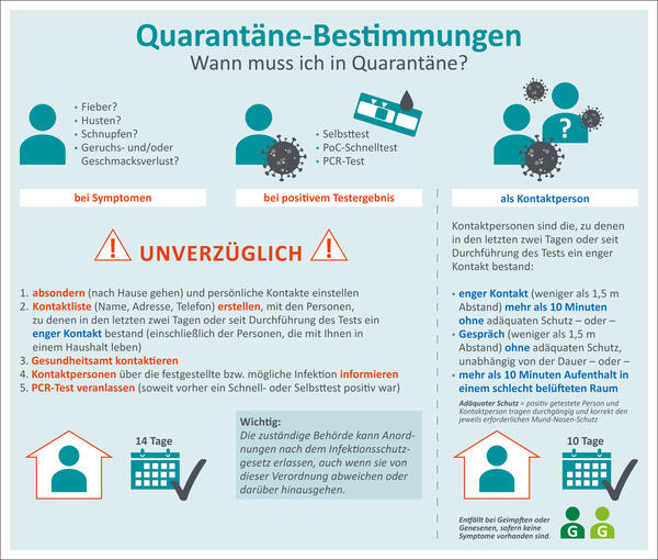 Quarant�ne Verordnung