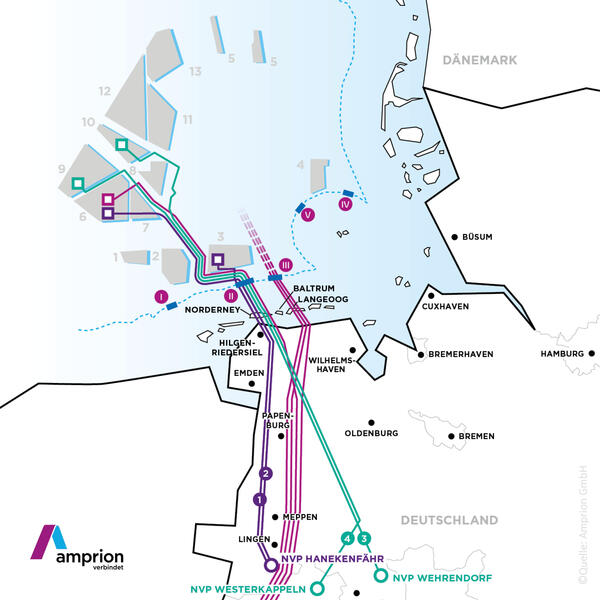 Netzausbau im Landkreis Wittmund