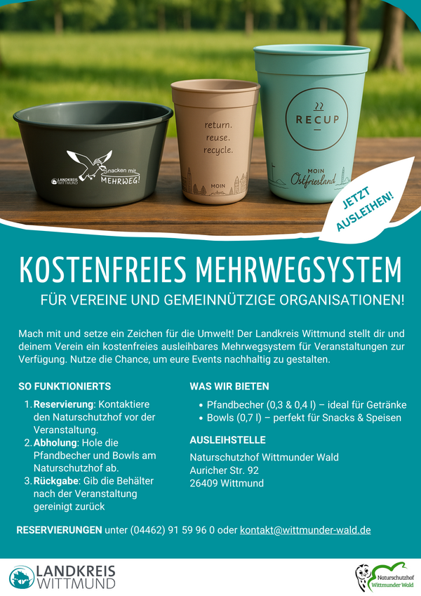 Mehrwegsystem